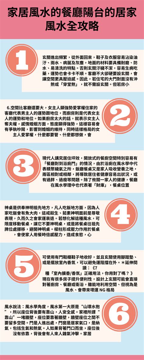 居家風水注意|居家風水全攻略！盤點玄關、客廳、餐廳、廚房到陽台的風水禁忌。